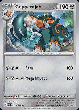 110-copperajah