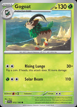 12-gogoat