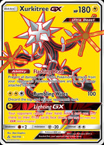 142-xurkitreegx