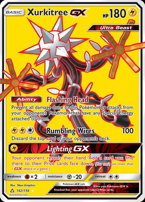 142-xurkitreegx