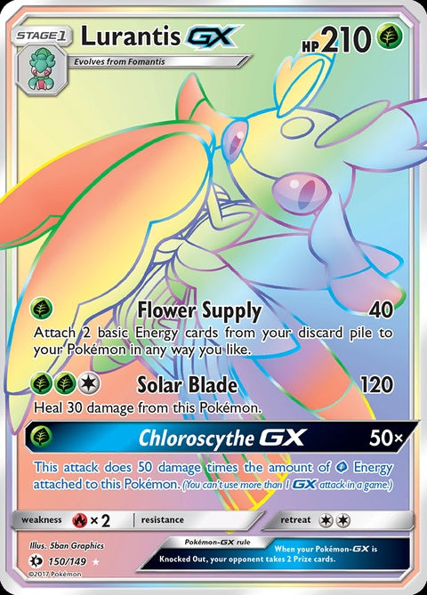 150-lurantisgx
