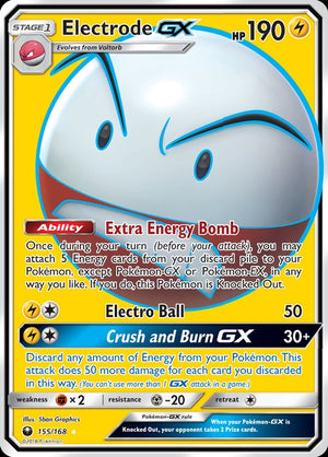 155-electrodegx