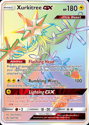 160-xurkitreegx