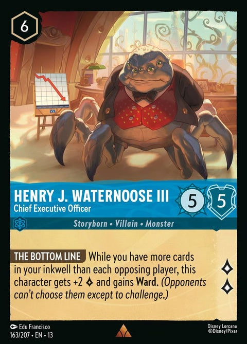 163-henryjwaternooseiii-chiefexecutiveofficer