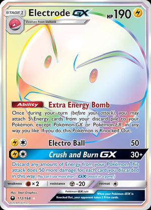 172-electrodegx