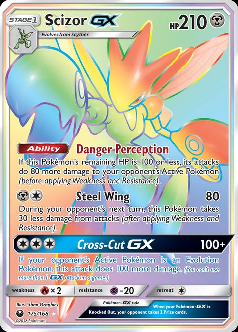 175-scizorgx