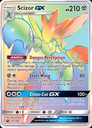 175-scizorgx