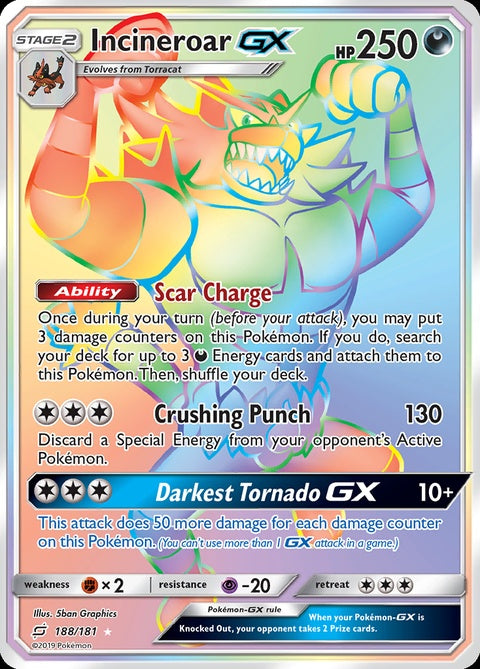 188-incineroargx