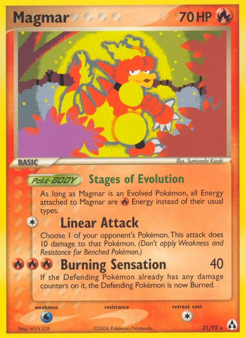 21-magmar