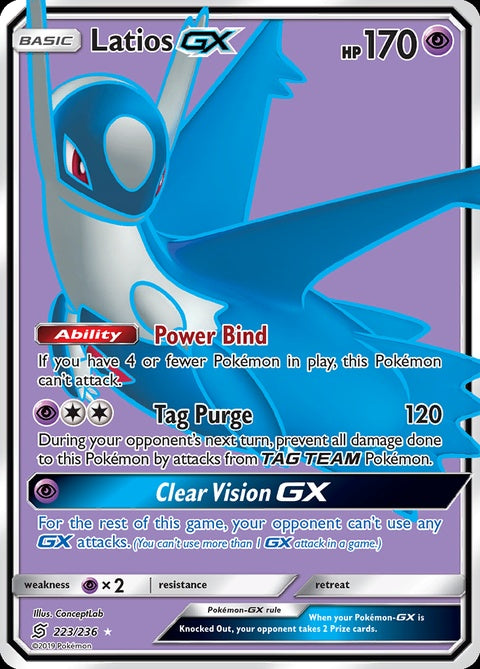 223-latiosgx