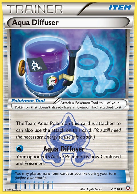 23-aquadiffuser
