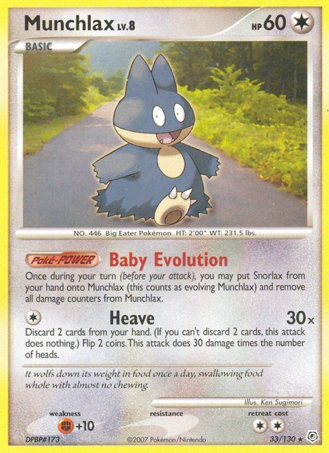 33-munchlax