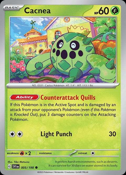 5-cacnea