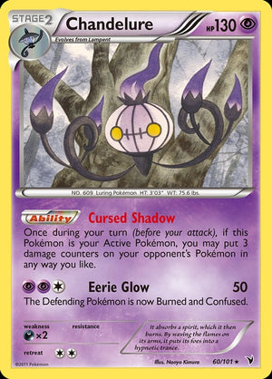 60-chandelure
