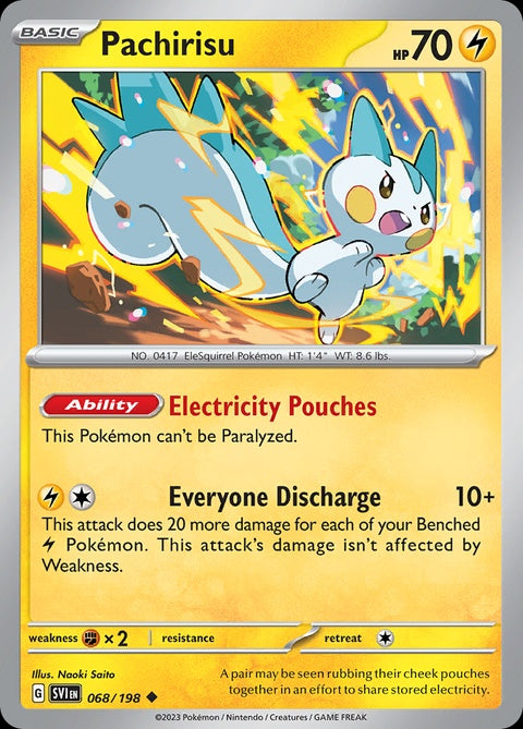 68-pachirisu