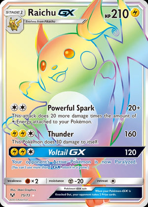 75-raichugx