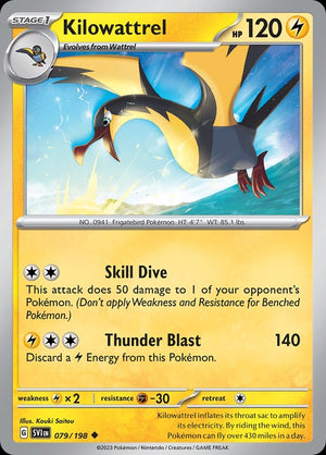 79-kilowattrel