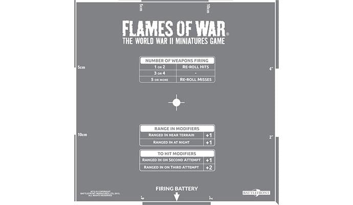 Artillery Template (Etched)