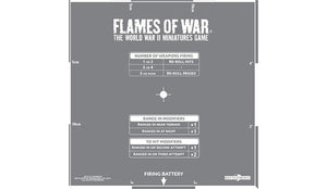 Artillery Template (Etched)